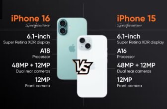 Apple iPhone 16 vs iPhone 15: A Comprehensive Comparison