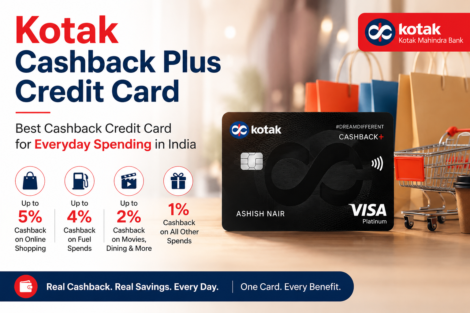 Kotak Cashback Plus Credit Card – Earn Cashback Effortlessly on Everyday Spending!