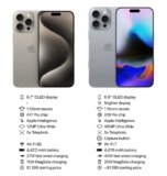 Apple iPhone 16 Pro vs. iPhone 15 Pro: A Comprehensive Comparison